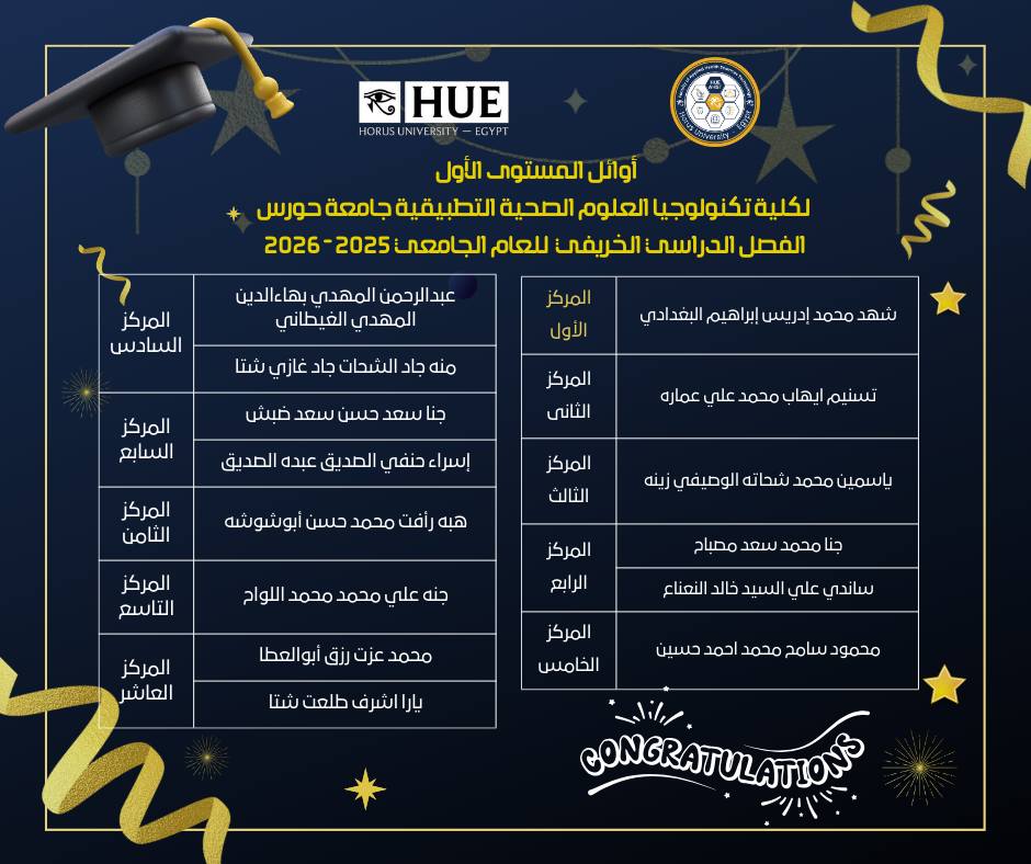 اوائل خريف 2025